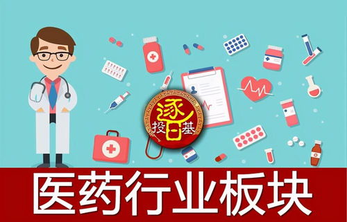 基金老大劉格菘 兩年斬獲200%收益，843億重倉(cāng)布局新能源、科技與醫(yī)藥賽道
