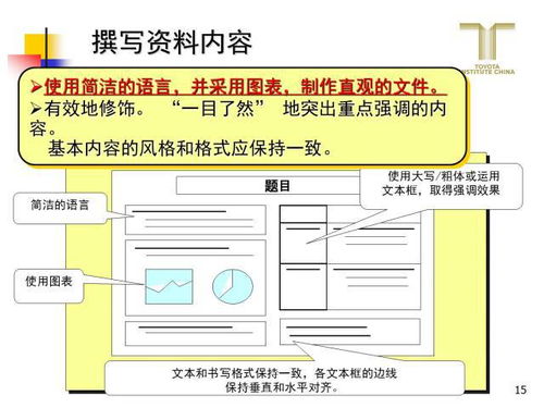 跟豐田學(xué)精益，教你怎么做一頁(yè)A3報(bào)告 技術(shù)咨詢及銷售指南