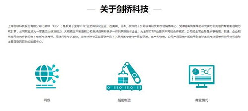 違規(guī)代價(jià)與誠(chéng)信缺失 劍橋科技被罰142萬(wàn)余元剖析