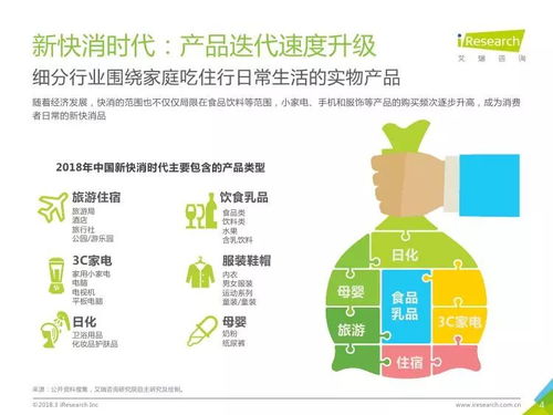 技術(shù)引領(lǐng)新快消 2018年中國(guó)市場(chǎng)洞察與營(yíng)銷變革